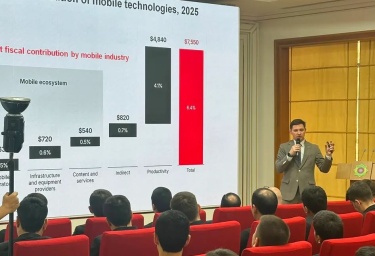 ​В Ашхабаде проходит международный форум &laquo;Future of Connectivity&raquo;